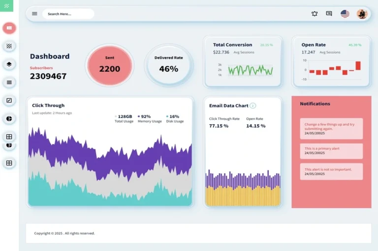 Email Analytics